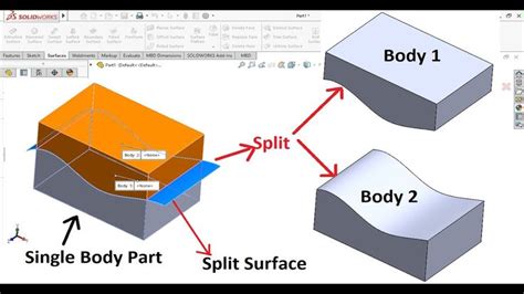 how to split a sheet metal part in solidworks|solidworks separate bodies into parts.